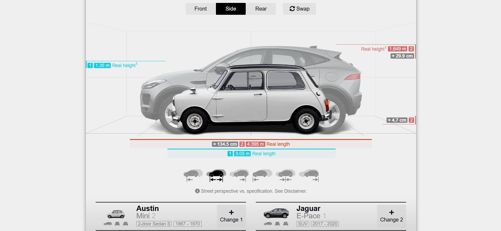 자동차 제원 비교 사이트 carsized 이미지